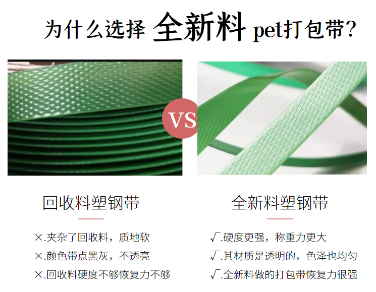 pet打包帶 pet打包帶